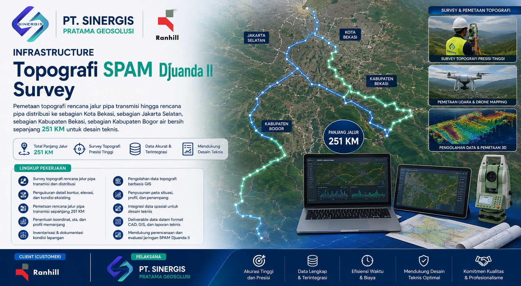 TOPOGRAFI SURVEY SPAM DJUANDA II